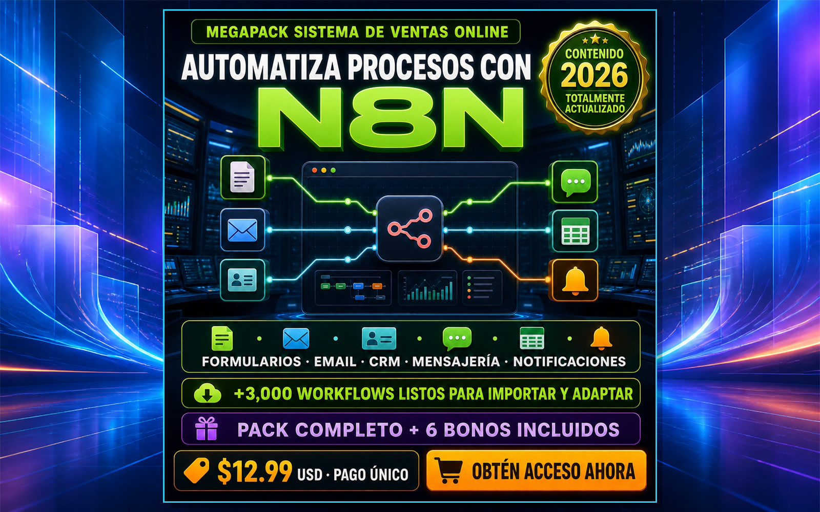 Curso completo de automatización con n8n